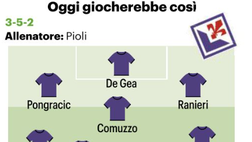 FOTO – Come giocherebbe a oggi la Fiorentina di Stefano Pioli? Mandragora regista