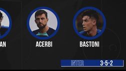 VIDEO Inter-Benfica, probabili formazioni: Darmian in vantaggio su Pavard