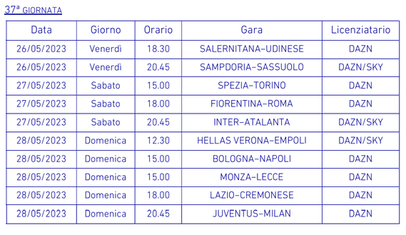 Serie A, anticipi e posticipi 37ª giornata: ecco quando si gioca Spezia-Torino- immagine 2