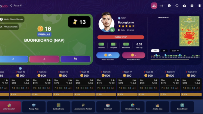 Come e dove fare l’asta online al fantacalcio (gratis): funziona così con FantaLab - immagine 1