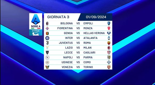 SERIE A | Calendario Lazio: derby, big match, dettagli – FOTO - immagine 38