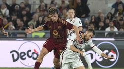 Verso Torino-Roma: probabili formazioni e ultime news