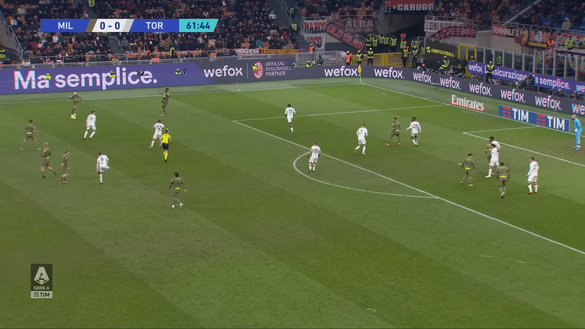 immagine 2 Milan-Torino 1-0, l’analisi del gol: Giroud, mestiere e centimetri beffano Djidji- immagine 3