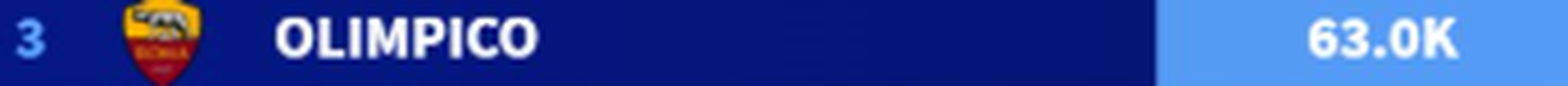 La classifica degli stadi italiani per media spettatori: dove il calcio vive più passione- immagine 12