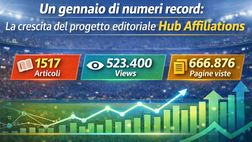 DerbyDerbyDerby.it, un gennaio da numeri record: la crescita del progetto editoriale di Hub Affiliations