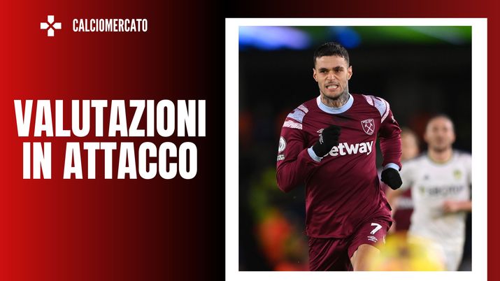 Gianluca Scamacca West Ham Calciomercato AC Milan