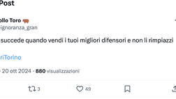 Cagliari-Torino 3-2, le reazioni social:”Tutta colpa di un mercato insufficiente”