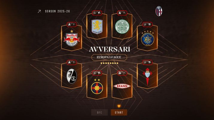 Sorteggio Europa League – Ecco tutte le avversarie del Bologna- immagine 1