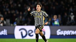 Di Lorenzo, intreccio con la Juve: c’entrano Chiesa e un altro calciatore – Sportitalia