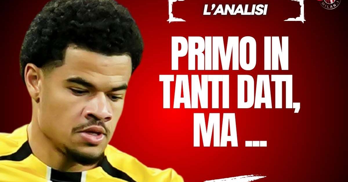Milan, Athekame primo in tanti dati? Sì, ma se il riferimento è la Super League …