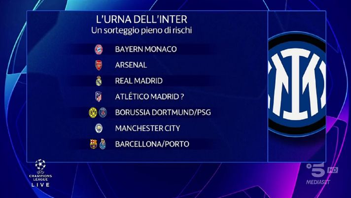 Inter seconda, agli ottavi quasi sicuramente contro una big: le 7 possibili avversarie - immagine 1