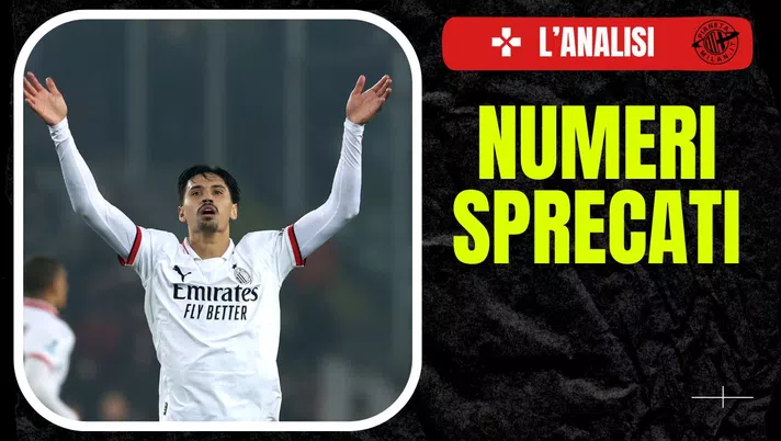 esultanza gol Tijjani Reijnders AC Milan Torino-Milan 2-1 Serie A 2024-2025