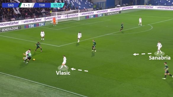 Sotto la lente: Sassuolo-Torino- immagine 4