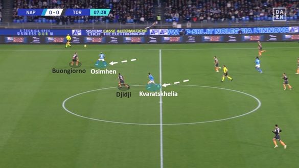 Sotto la lente: Napoli-Torino- immagine 8