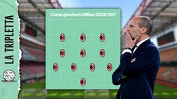 Il Milan che sogna Allegri: terzini nuovi e Modric. In attacco … | VIDEO