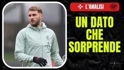 Milan, Gimenez visto con i numeri: c’è da preoccuparsi? Sorprende…