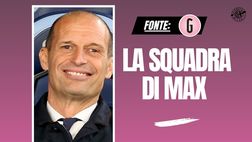 Allegri porta la sua “vecchia guardia” al Milan: uno staff di fedelissimi