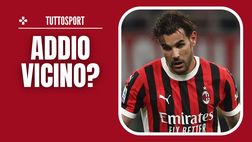 Calciomercato Milan – Tutti i motivi che spingono Theo Hernández verso la cessione
