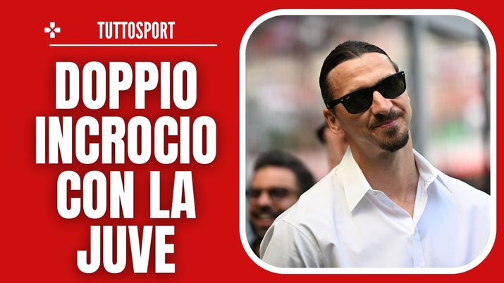 Zlatan Ibrahimovic RedBird AC Milan