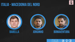 VIDEO Italia-Macedonia, Spalletti con Jorginho e Bonaventura: le probabili formazioni