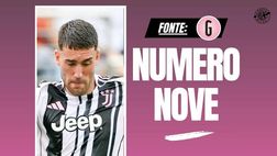 Calciomercato Milan, Vlahovic dalla Juventus in uno scambio clamoroso?
