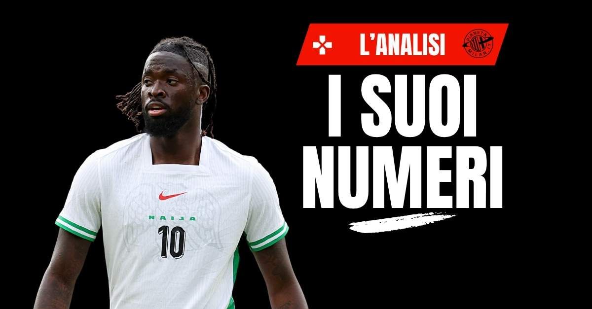 Milan, chi è Arokodare? Ecco i suoi numeri: un dato è significativo