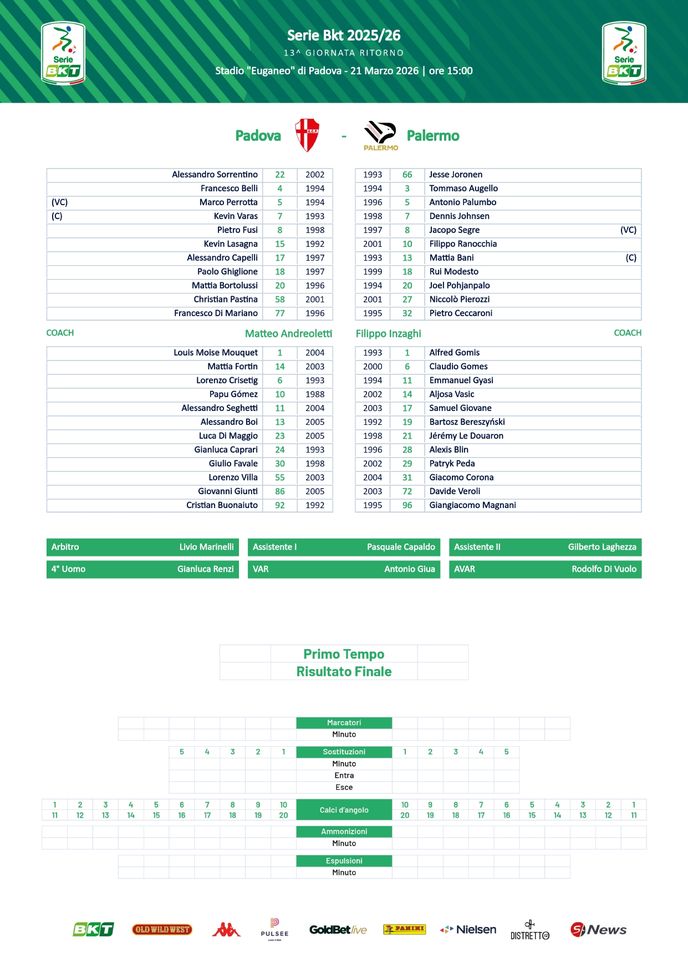 LIVE | PADOVA-PALERMO, Bortolussi-Lasagna insieme. Dietro gioca Ghiglione dal 1′ - immagine 2