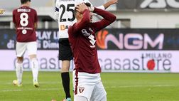 Video – Verso Torino-Spezia: l’ultimo precedente tra i granata e i bianconeri
