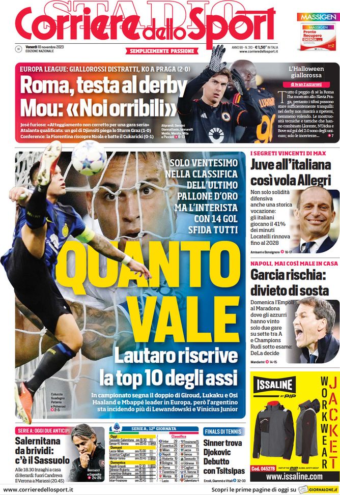 Il Corriere dello Sport