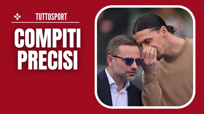 AC Milan Furlani Ibrahimovic
