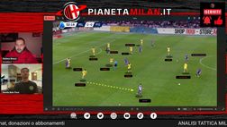 Ecco perché Rafa Leao può fare la punta! Analisi Milan-Fiorentina 2-1