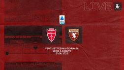 FINALE! Monza-Torino 0-2