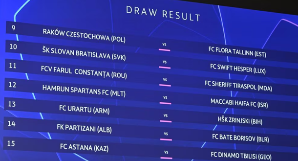 Champions League 2023/24, sorteggiati primo e secondo turno di qualificazione- immagine 2