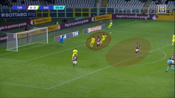 Sotto la lente: Torino-Sassuolo- immagine 14