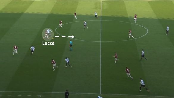 Sotto la lente: Udinese-Torino- immagine 11