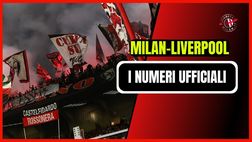 Milan-Liverpool, il dato finale sugli spettatori a ‘San Siro’ | Champions League News