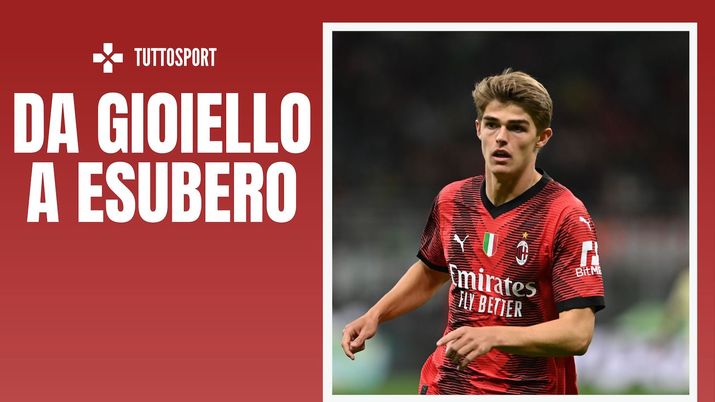 Charles De Ketelaere AC Milan Calciomercato Milan