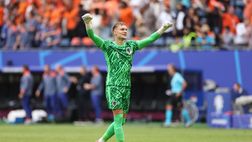 Olanda, l’ex preparatore: “Verbruggen è il nuovo Van Der Sar”