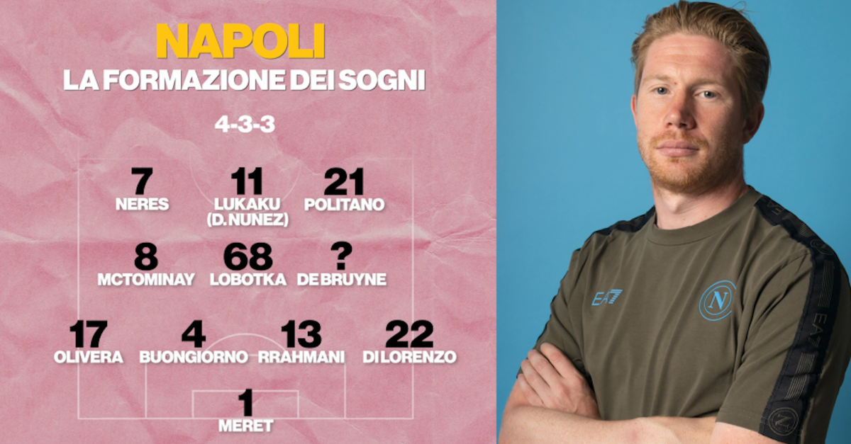 Calciomercato, come giocherebbe il Napoli con De Bruyne e Nunez | VIDEO Calciomercato, come giocherebbe il Napoli con De Bruyne e Nunez | VIDEO
