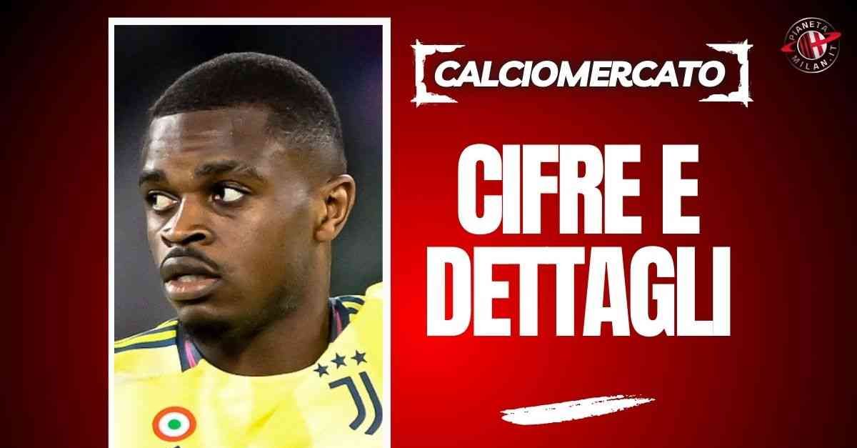 Calciomercato Milan, la Juventus riscatterà Kalulu: cifre, dettagli e tempistiche Calciomercato Milan, la Juventus riscatterà Kalulu: cifre, dettagli e tempistiche