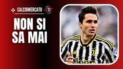 Calciomercato Milan – Ecco chi c’è in pole position per Chiesa