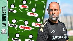 Calciomercato, la Juventus di Tudor nella stagione 2025-2026 | VIDEO