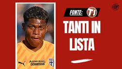 Calciomercato Milan, via Maignan? Cinque potenziali sostituti del francese