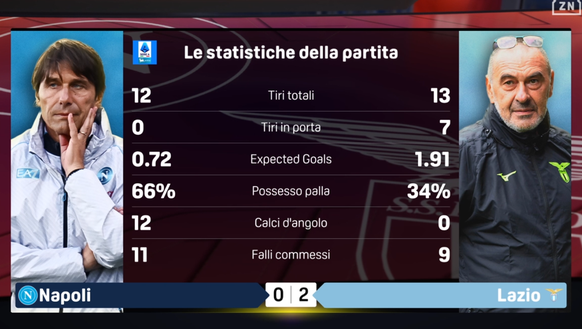 Varriale la prende malissimo: “Inguardabile Napoli come i Fab4. Si salvano solo…”- immagine 2
