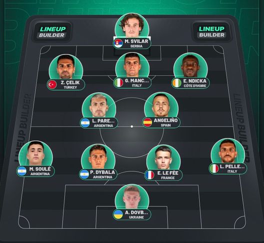 Roma, da Pubill a Theate e De Winter: Ghisolfi a caccia di rinforzi per la difesa- immagine 2