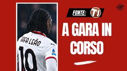 Milan, Leao ‘apriscatole’ per la finale? Il pensiero di Conceicao