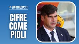 Allenatore Milan, Fonseca i dettagli: contratto come Pioli? Le cifre