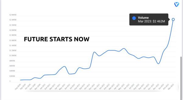 YouHodler, un successo l’evento allo stadio Olimpico Grande Torino: i dettagli- immagine 3