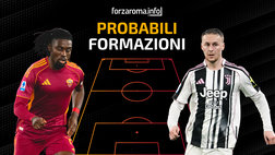 Roma-Juventus, le probabili formazioni: ci sono Pisilli e Pellegrini dietro Malen