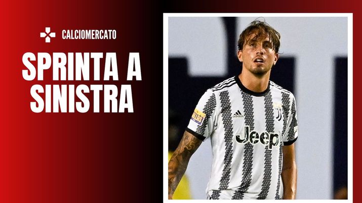 Luca Pellegrini Juventus Calciomercato AC Milan